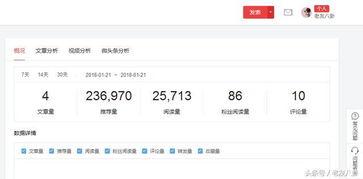 头条粉丝收益提现,开启财富增长新篇章