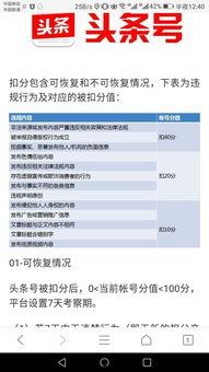 头条视频哪种广告不扣分,哪些类型不扣分，轻松提升广告效果