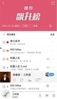 酷狗第一网红,音乐界的璀璨明星