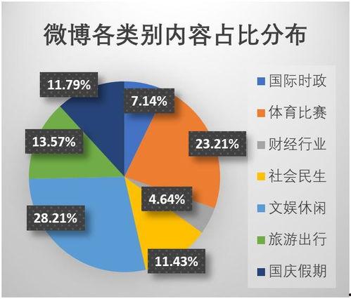 头条上合辑什么意思,热门话题深度解析