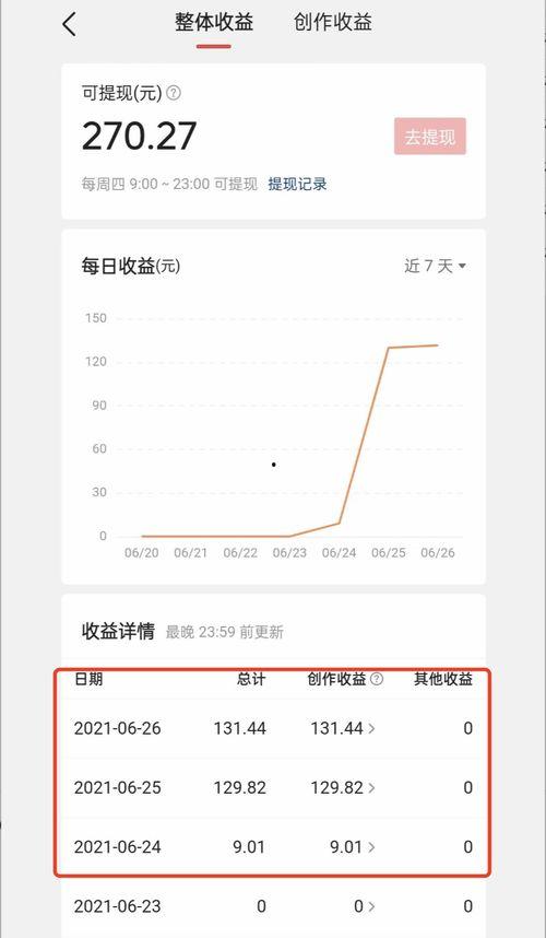 头条收益可以收几天,轻松计算，月入过万只需几天！”