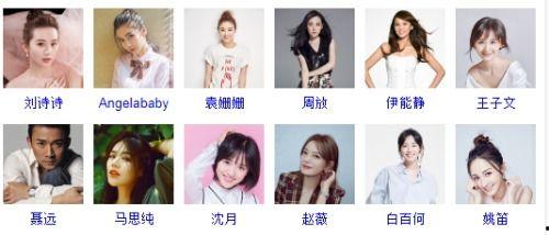 双鱼座的明星都有谁,盘点那些闪耀星空的双鱼座明星